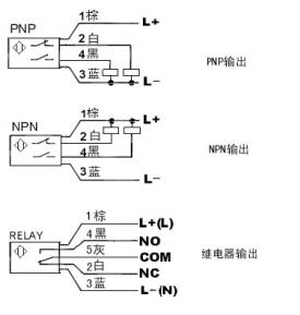 1-210Q615534NQ 1-210Q615534NQ