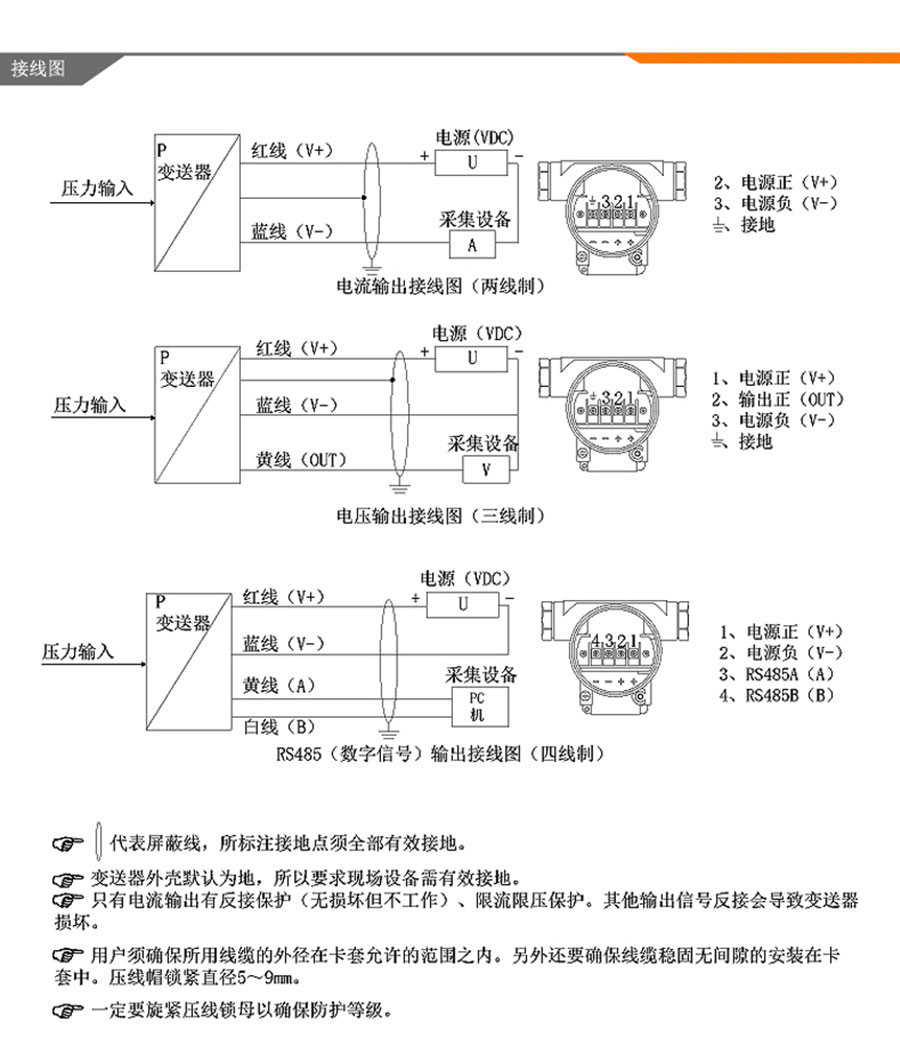 NKYZ18防爆型壓力變送器4-20ma、RS485進口擴散硅傳感器