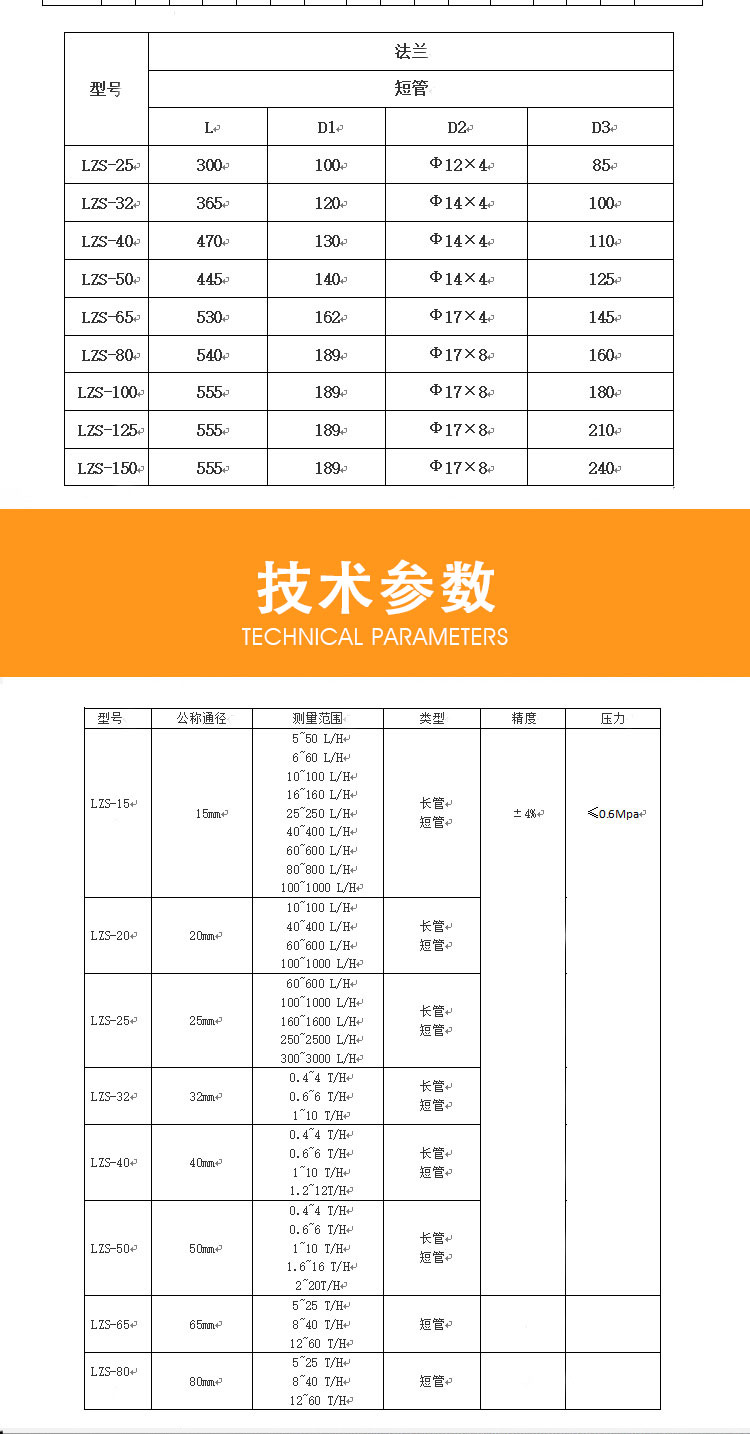 塑料轉(zhuǎn)子法蘭流量計